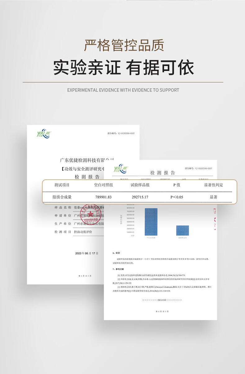 嚴格管控品質，實驗親證，有據可依