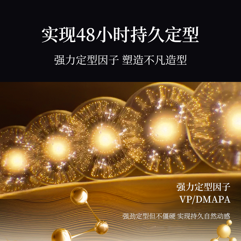 實現48小時持久定型，強力定型因子，塑造不凡造型